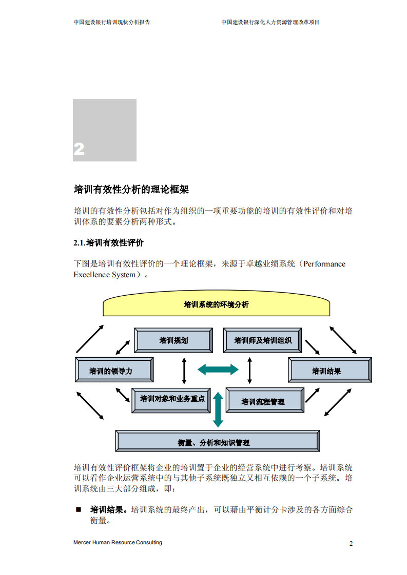 美世－中国建设银行&mdash;2-培训现状分析_20060208.pdf 第4页