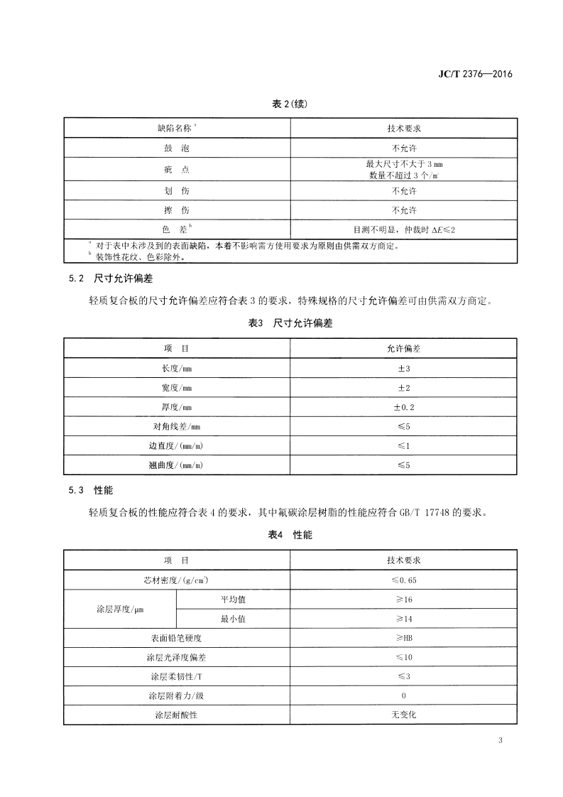 JCT2376-2016 装饰用轻质发泡铝塑复合板.pdf 第5页