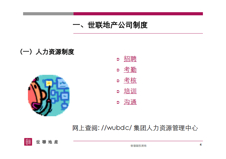 世联地产员工手册.pdf 第4页