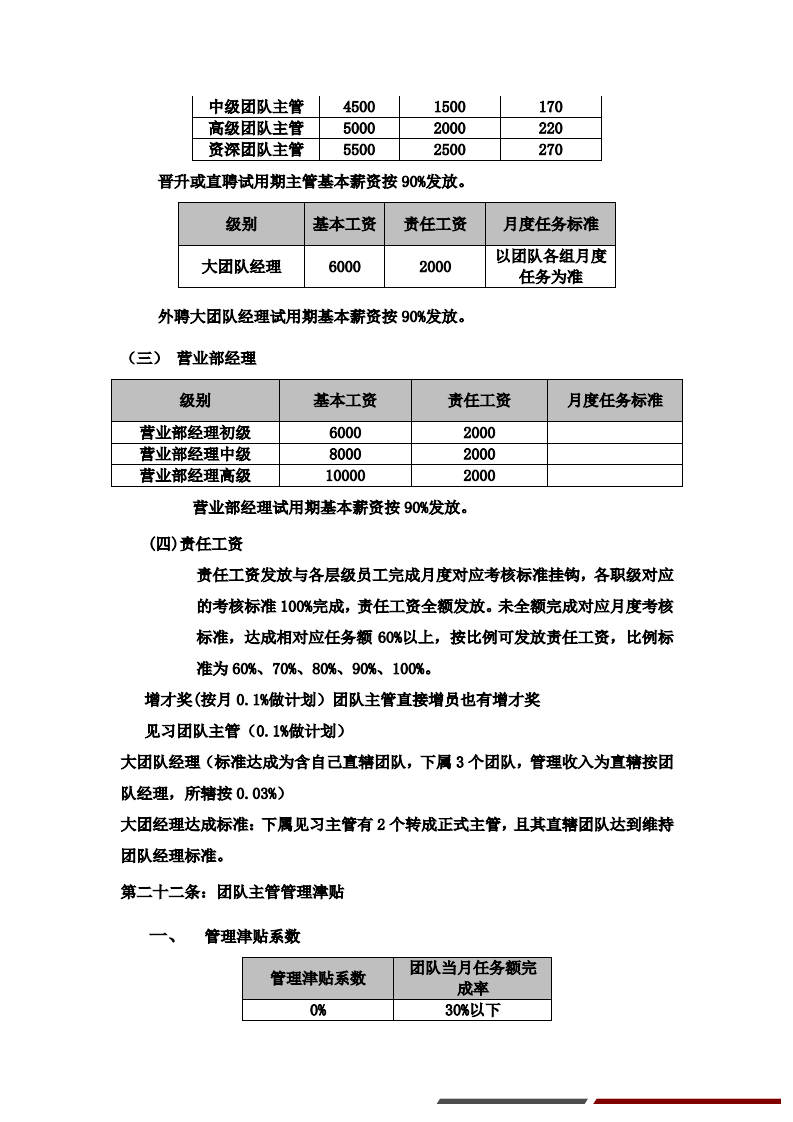 【行业实例】P2P金融行业薪酬体系设计方案.pdf 第2页