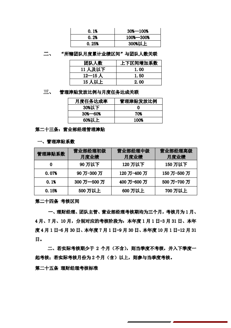 【行业实例】P2P金融行业薪酬体系设计方案.pdf 第3页