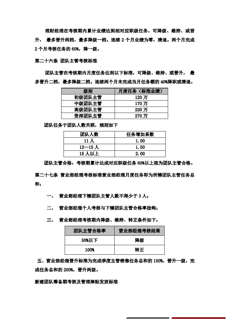 【行业实例】P2P金融行业薪酬体系设计方案.pdf 第4页