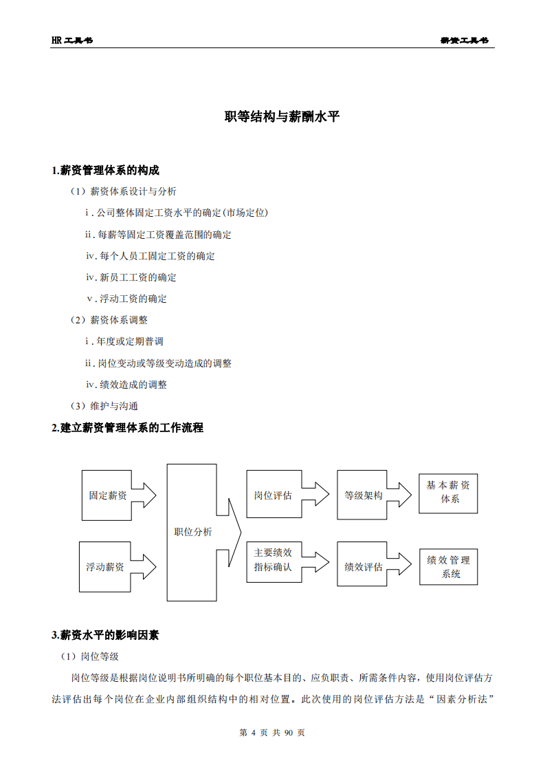 【通用】薪资管理工具书.pdf 第4页