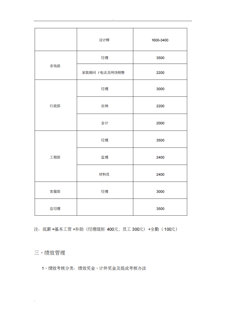装饰公司各部门薪资待遇.pdf 第2页