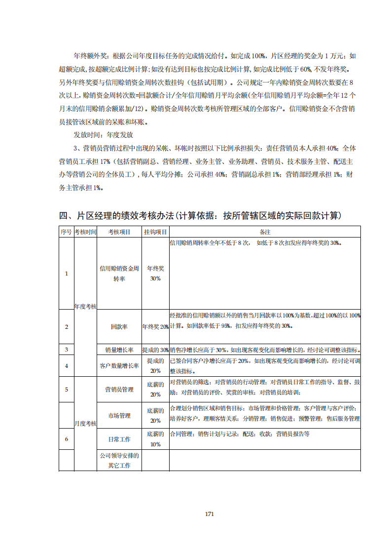 知名民营制药企业营销人员薪酬费用管理规定.pdf 第3页