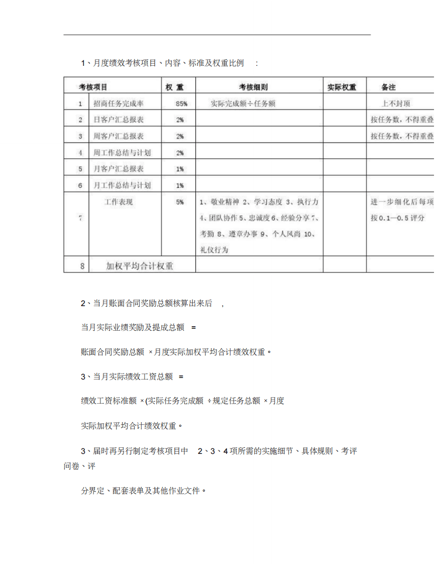 招商人员薪酬待遇等与绩效考核方案(精).pdf 第4页