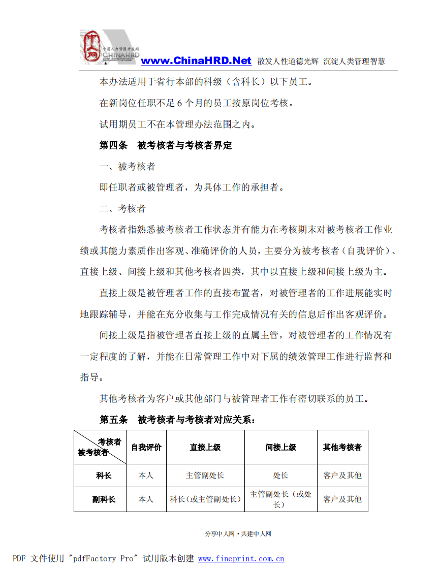 某大银行绩效考核方案.pdf 第2页