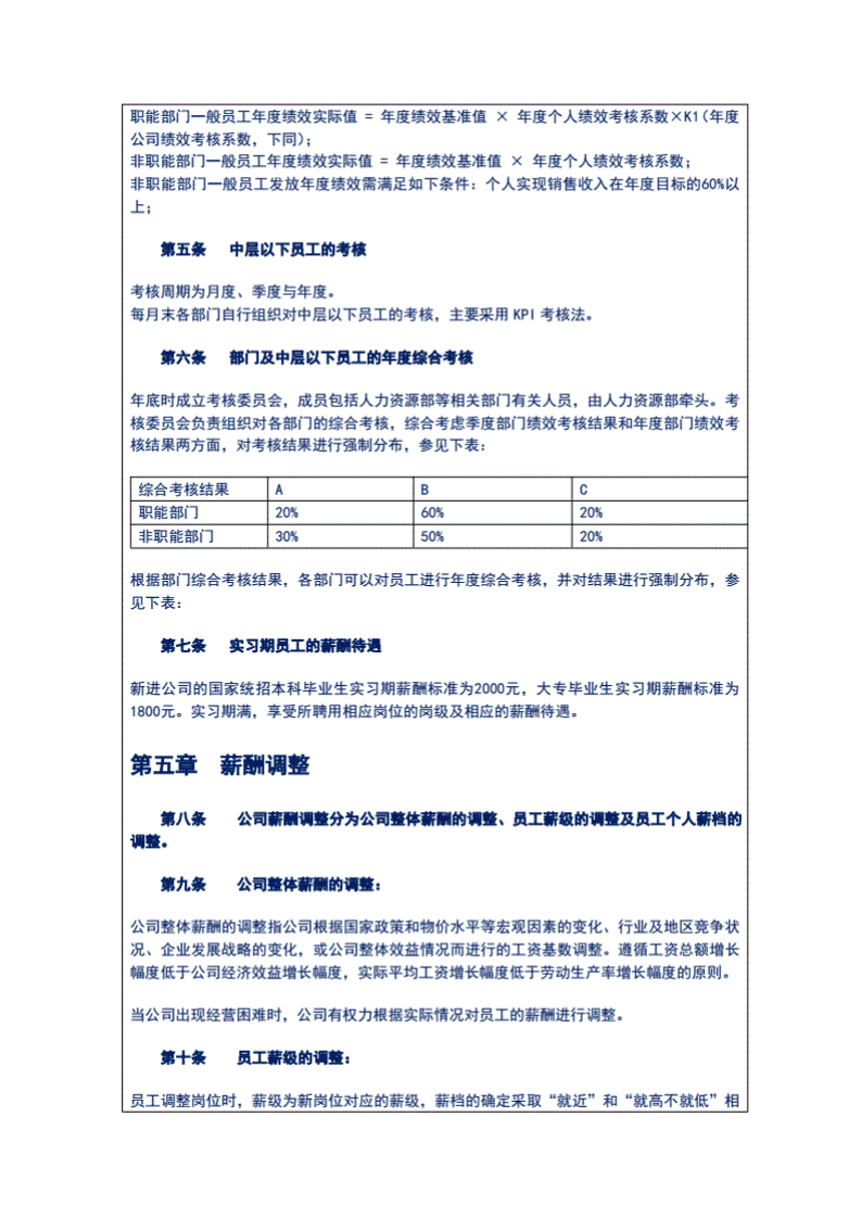 民营教育培训机构员工薪酬绩效管理制度（珍藏）.pdf 第3页