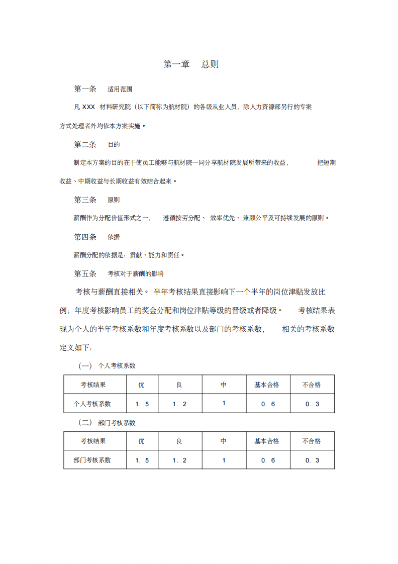 某材料研究院薪酬设计方案.pdf 第2页