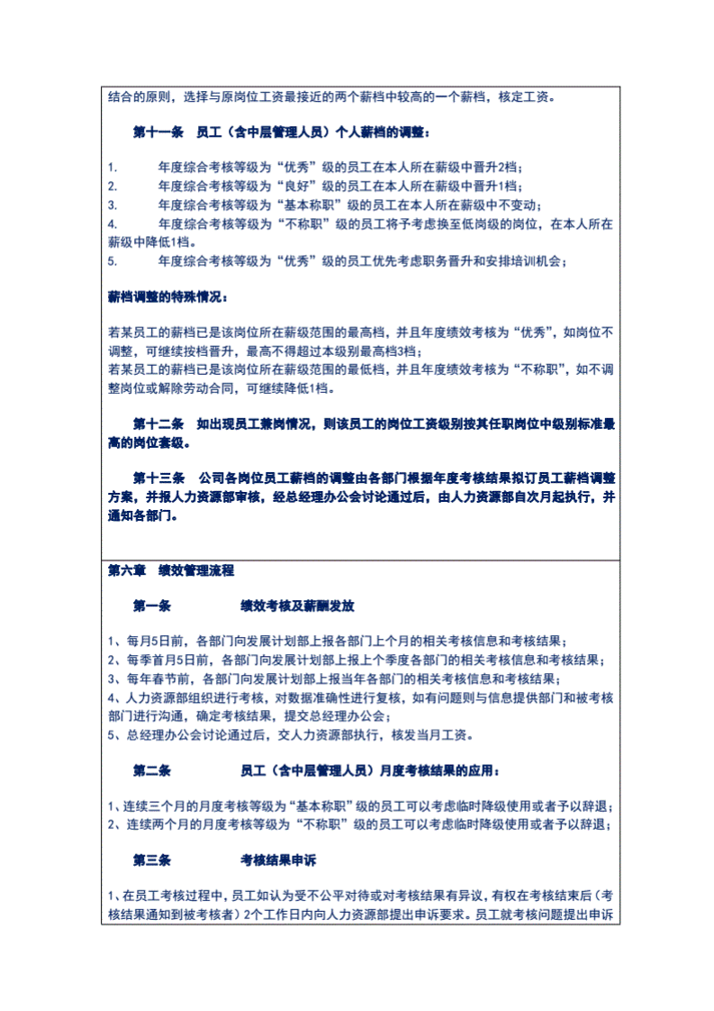 民营教育培训机构员工薪酬绩效管理制度（珍藏）.pdf 第4页