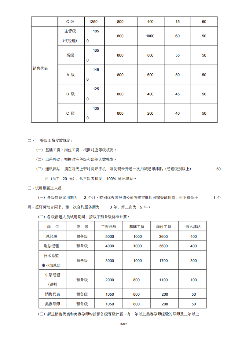 美容院公司薪酬制度(1).pdf 第2页