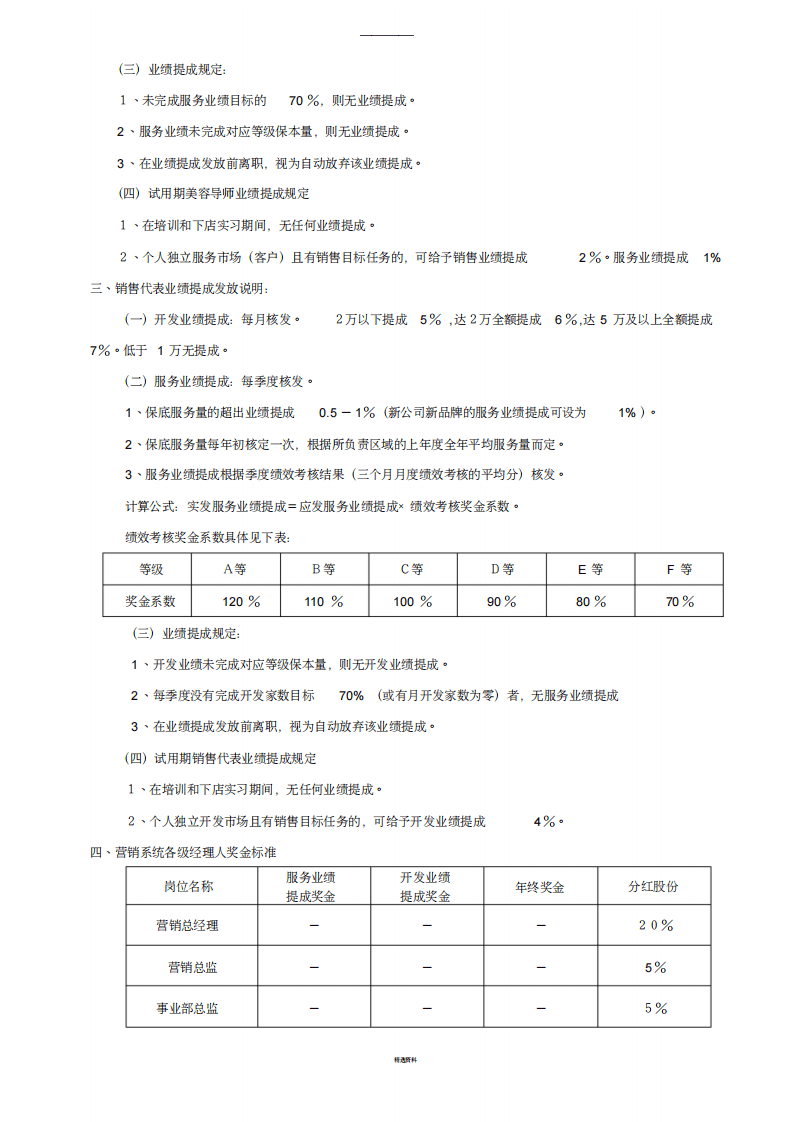 美容院公司薪酬制度(1).pdf 第4页