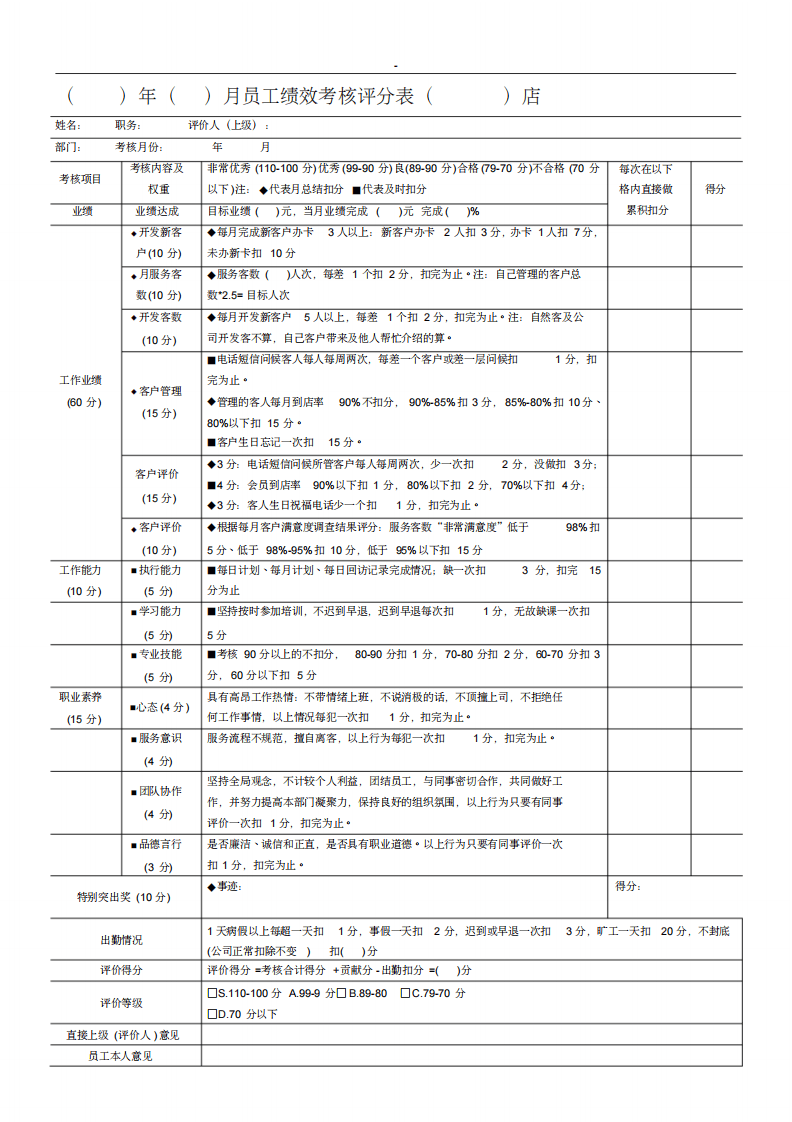 美容师顾客管理方案计划.绩效考核表格全套汇编.pdf 第1页