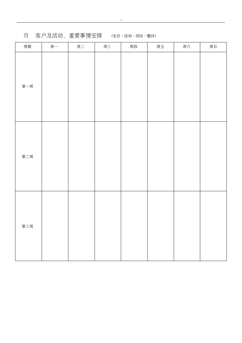 美容师顾客管理方案计划.绩效考核表格全套汇编.pdf 第2页