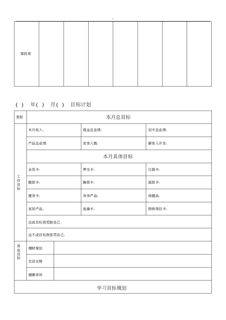 美容师顾客管理方案计划.绩效考核表格全套汇编.pdf 第3页