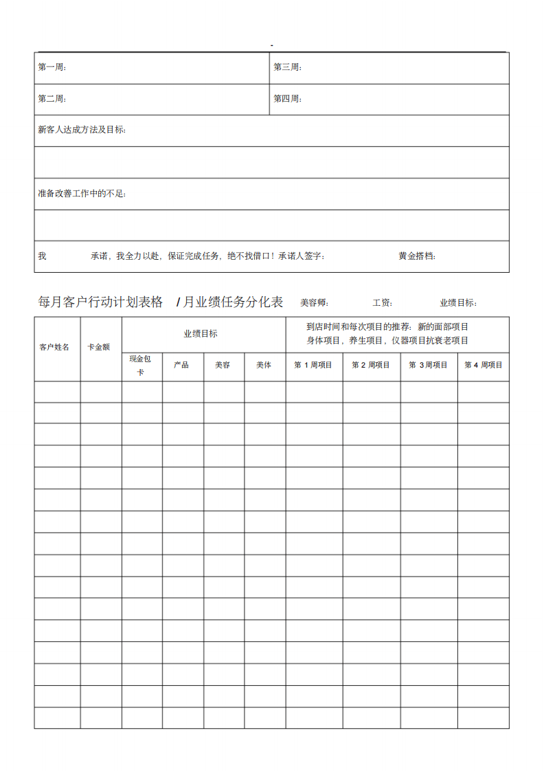 美容师顾客管理方案计划.绩效考核表格全套汇编.pdf 第4页