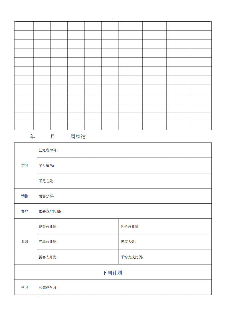 美容师顾客管理方案计划.绩效考核表格全套汇编.pdf 第5页