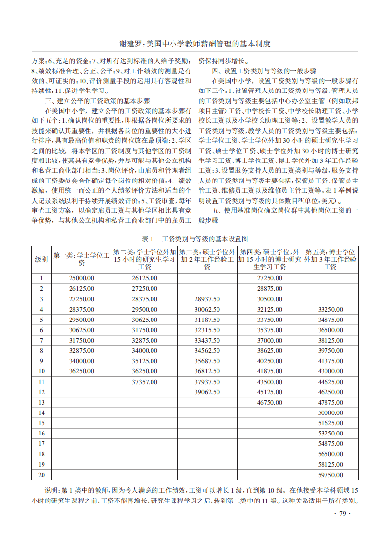 美国中小学教师薪酬管理的基本制度.pdf 第2页