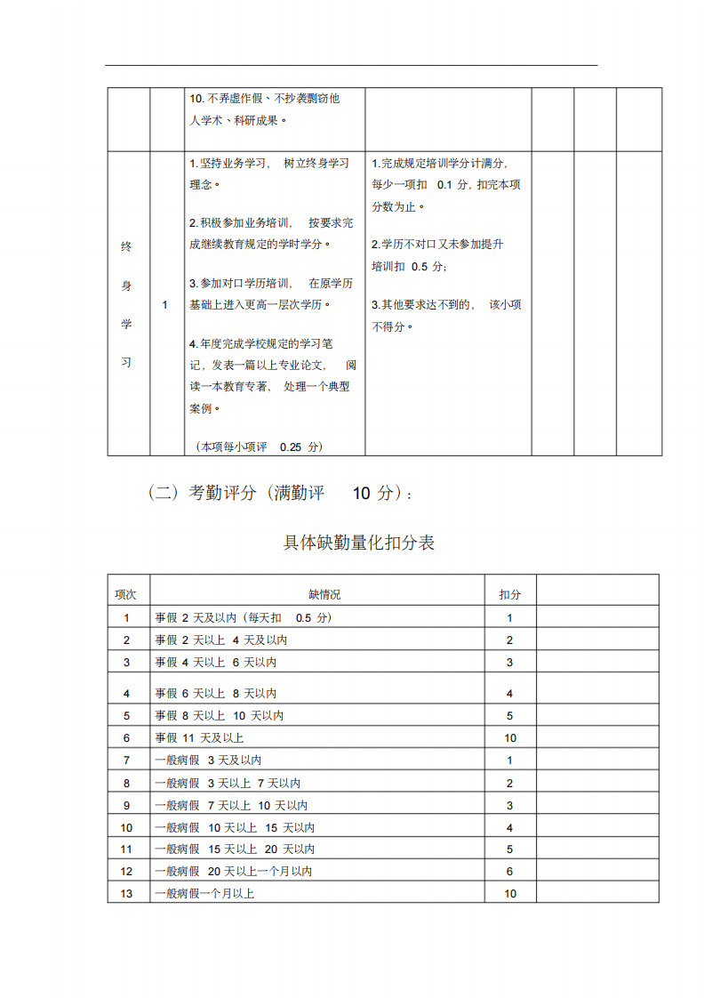 小学教师绩效考核方案.pdf 第5页