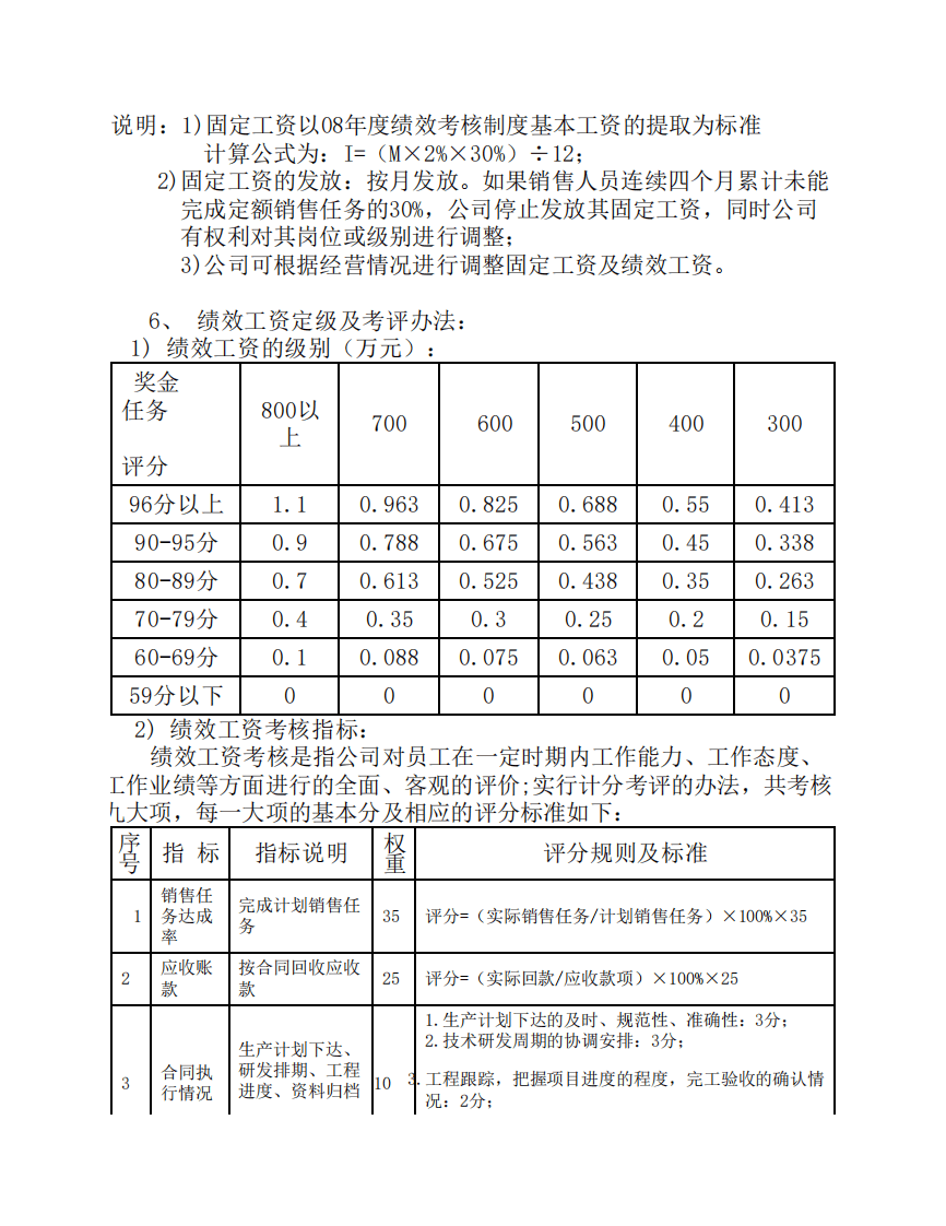 贸易公司销售部最新薪酬制度.pdf 第2页