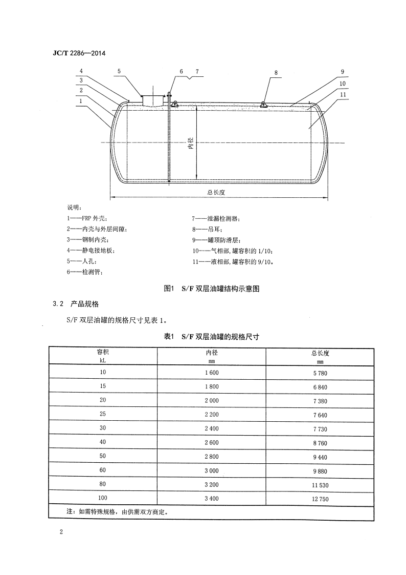 JCT2286-2014 钢-玻璃纤维增强塑料双层埋地储油罐.pdf 第5页