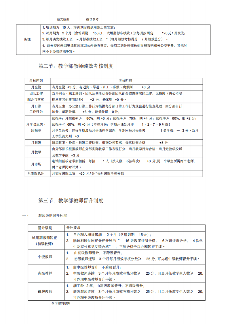 教育培训机构新薪酬制度.pdf 第4页