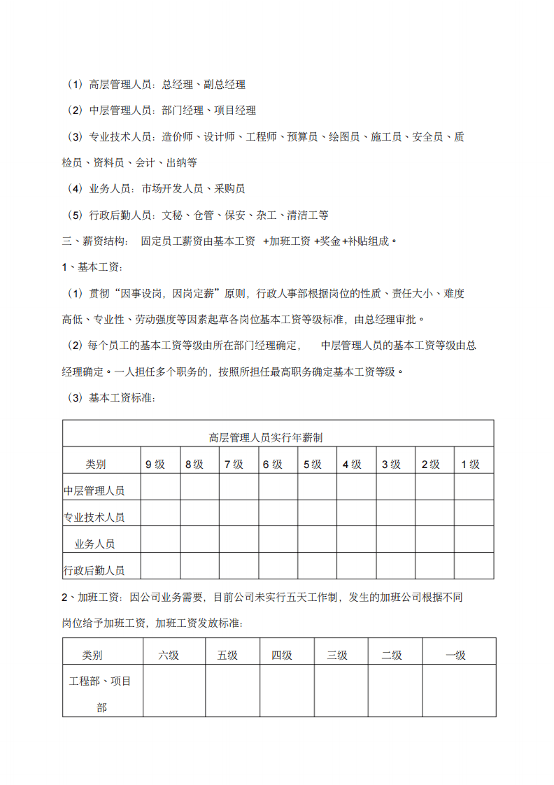 建筑施工企业薪酬管理制度.pdf 第2页