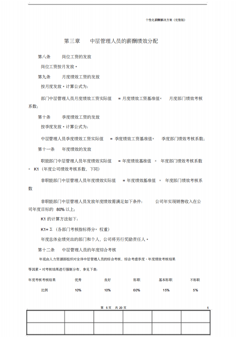 教育培训机构薪酬管理解决方案(完整版).pdf 第5页