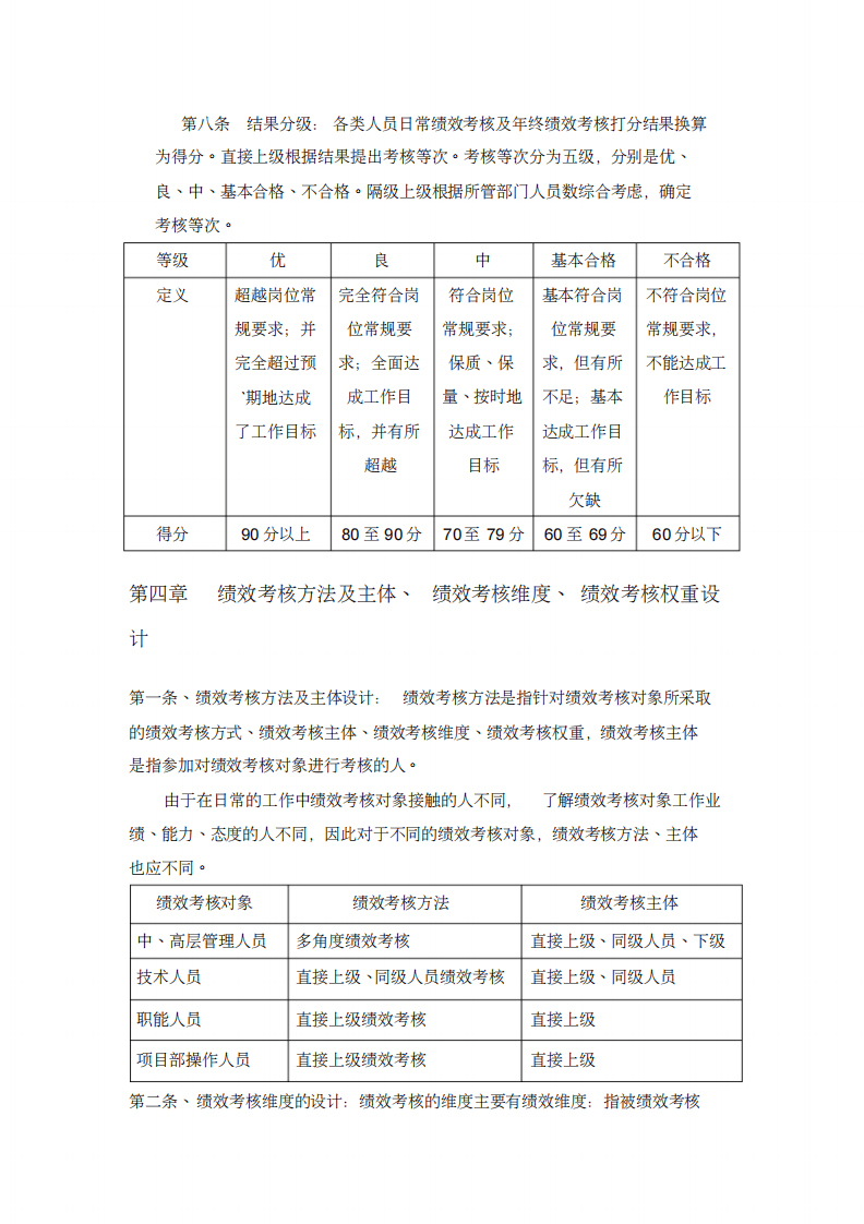 建筑公司绩效考核制度.pdf 第5页