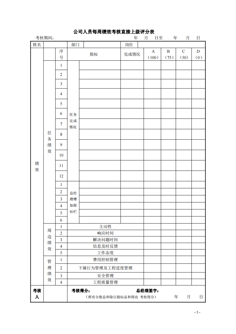 建筑公司绩效考核制度 (2).pdf 第5页