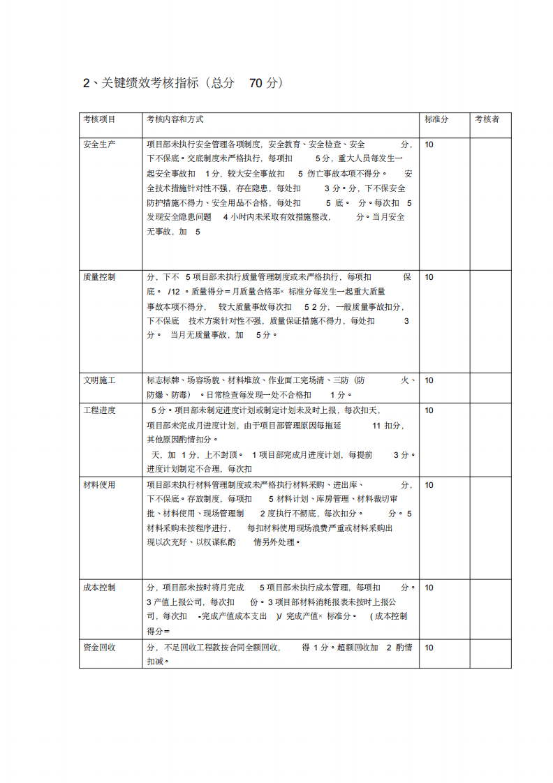 建筑公司绩效考核.pdf 第2页