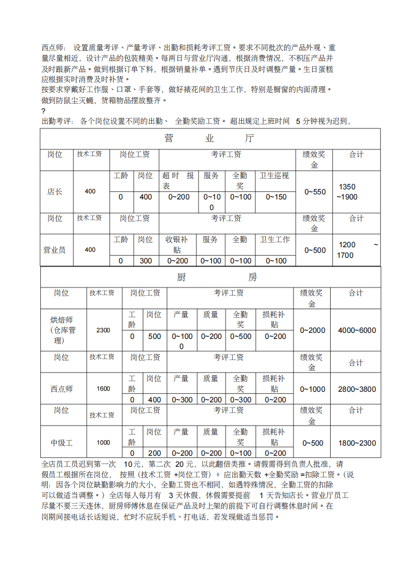 烘培店工资和绩效管理体系.pdf 第3页