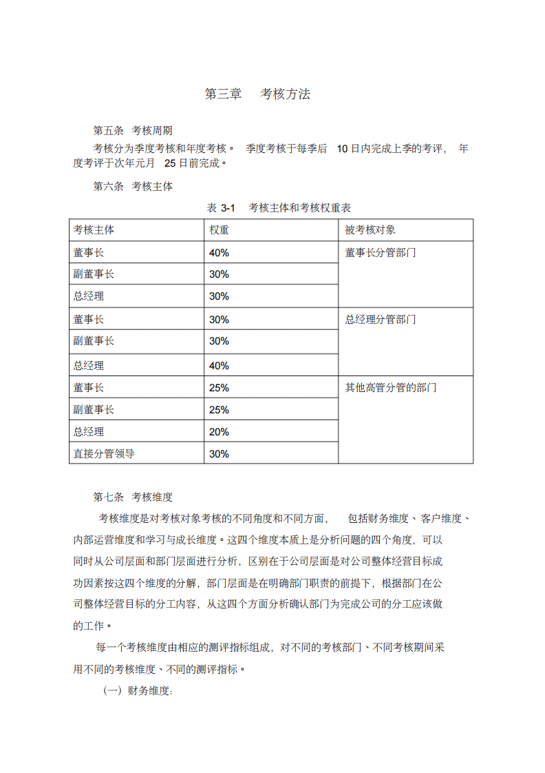 航空有限公司部门绩效考核制度.pdf 第4页