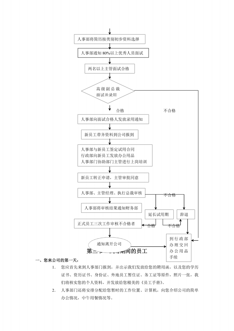 外资企业人力资源管理制度.pdf 第4页