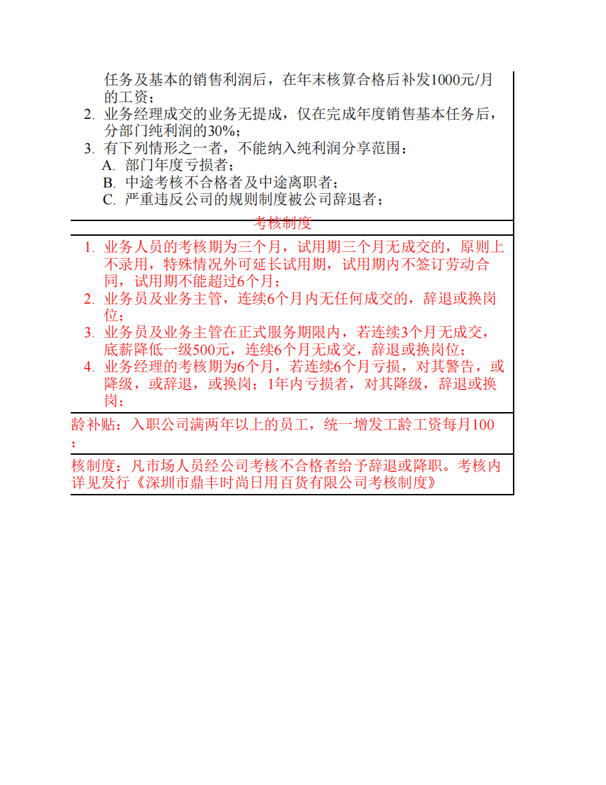 外贸业务薪酬制度.pdf 第2页