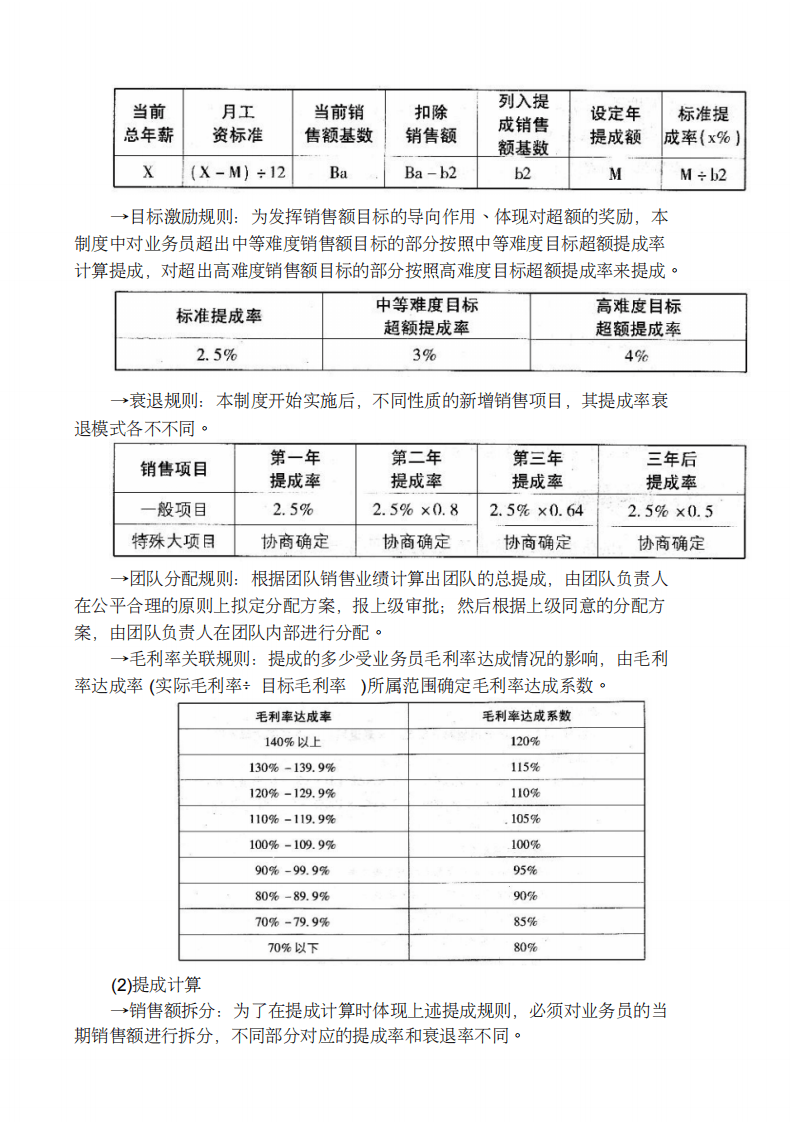 外贸公司薪酬体系设计案.pdf 第3页