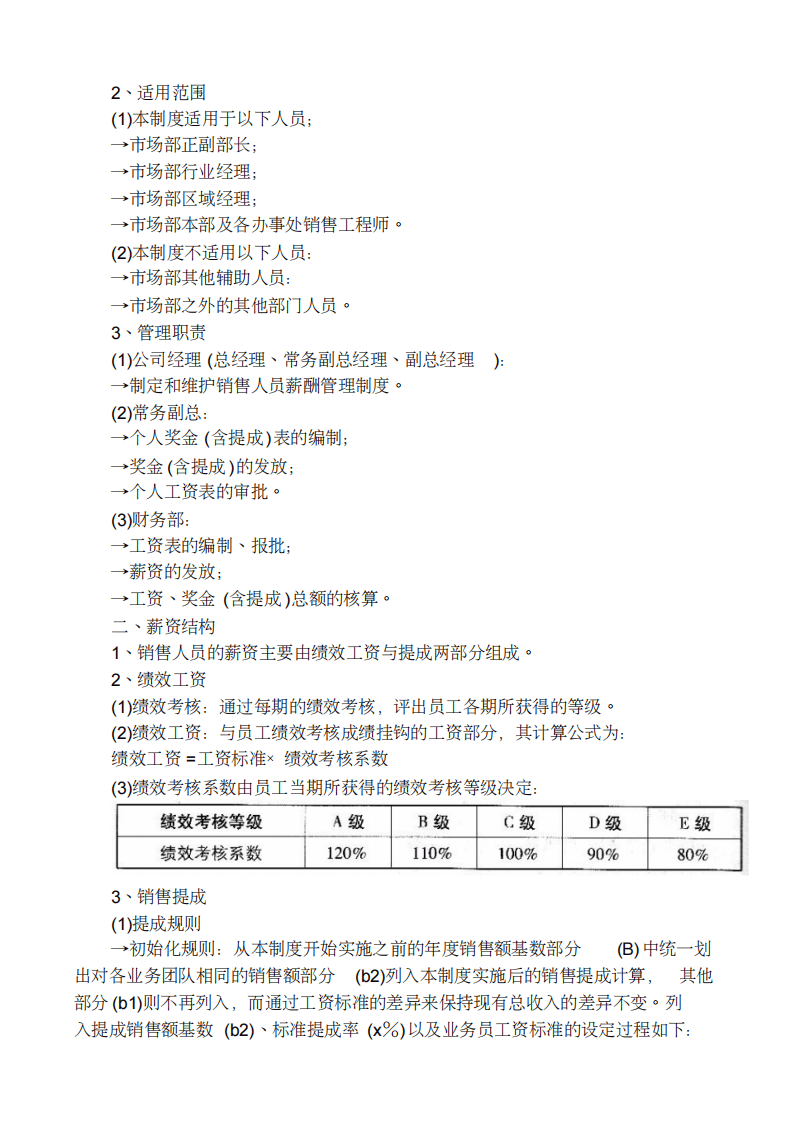 外贸公司薪酬体系设计案(1).pdf 第2页