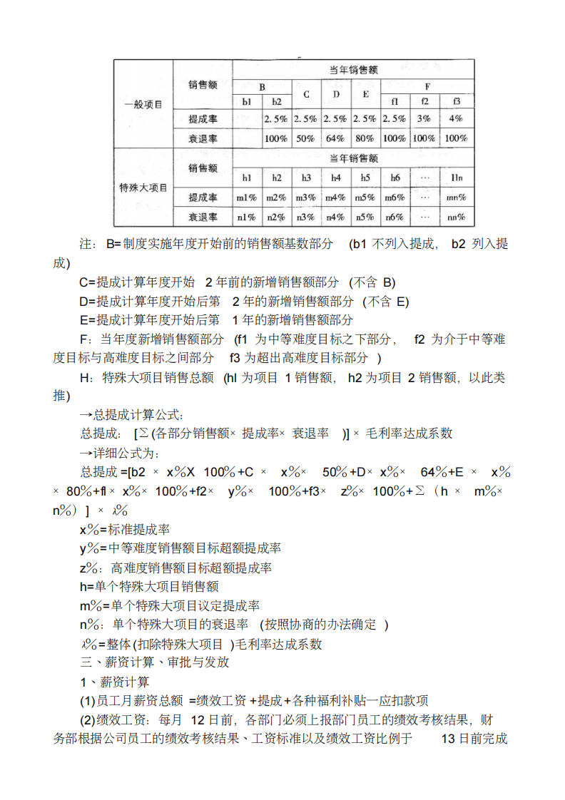 外贸公司薪酬体系设计案(1).pdf 第4页