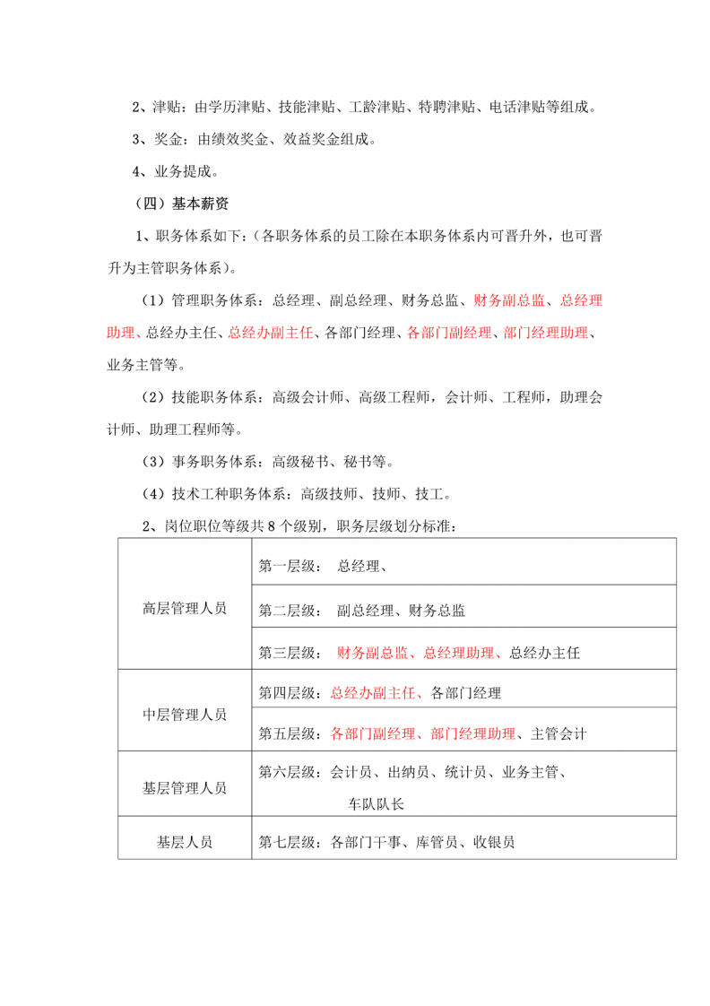 购物中心(购物广场)薪酬、福利制度.pdf 第2页