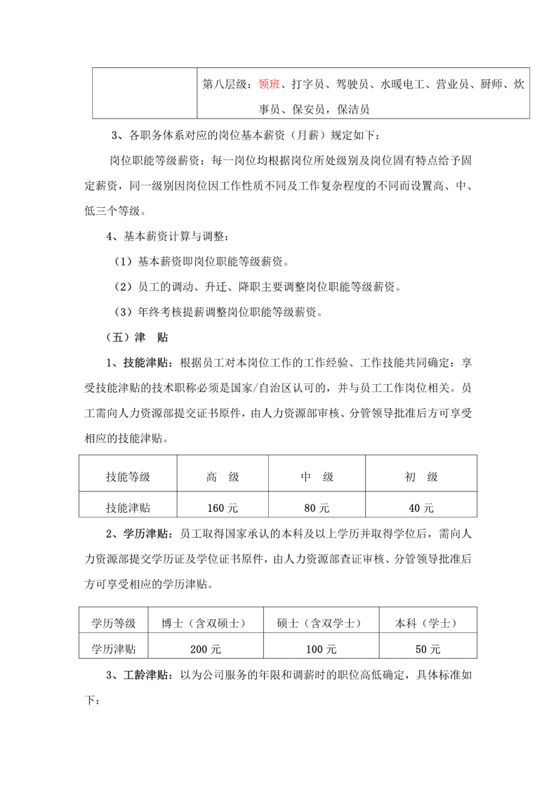 购物中心(购物广场)薪酬、福利制度.pdf 第3页