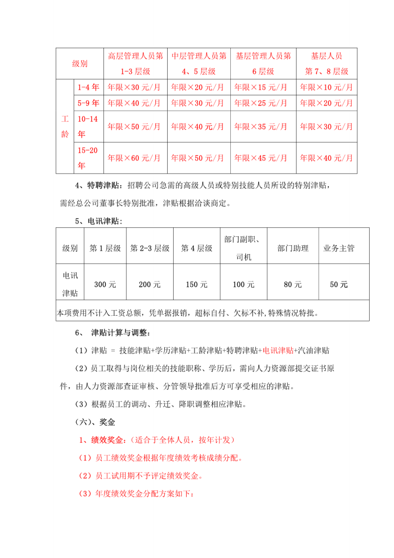 购物中心(购物广场)薪酬、福利制度.pdf 第4页