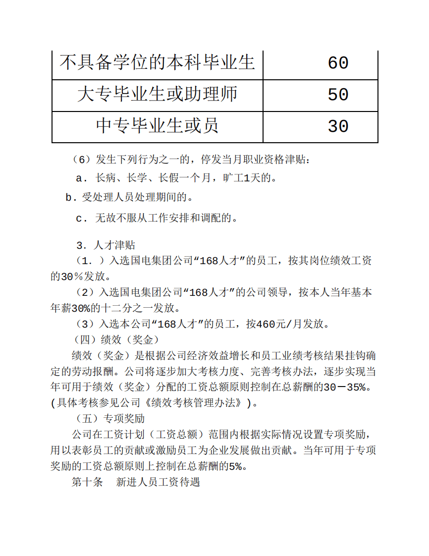 水电公司员工薪酬管理制度.pdf 第5页