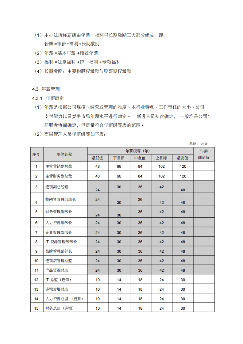 高层管理人员薪酬管理办法.pdf 第3页