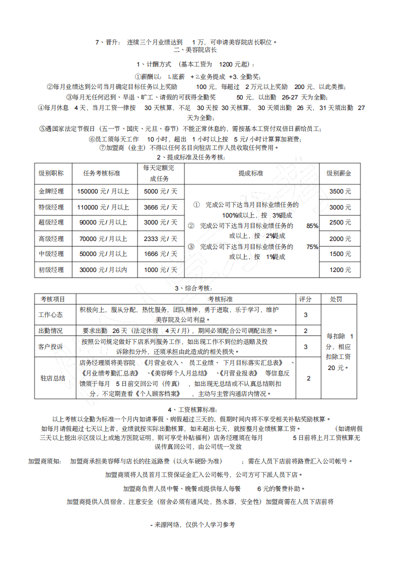 店长美容师薪酬制度.pdf 第2页