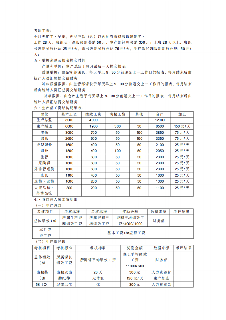 德尔惠鞋业薪资制度.pdf 第3页