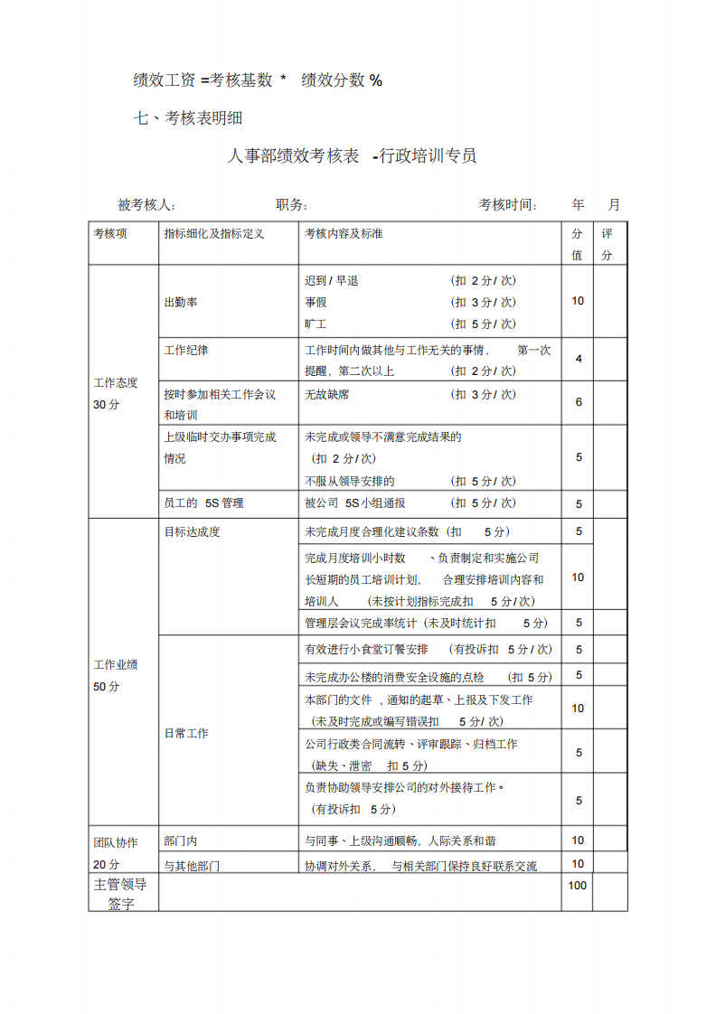 人事部绩效考核标准新.pdf 第2页