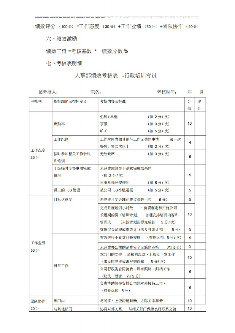 人事部绩效考核标准(新).pdf 第2页