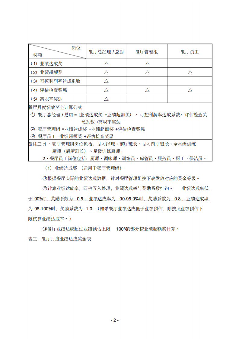 餐厅薪酬制度.pdf 第2页