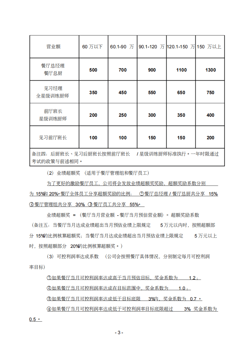 餐厅薪酬制度.pdf 第3页
