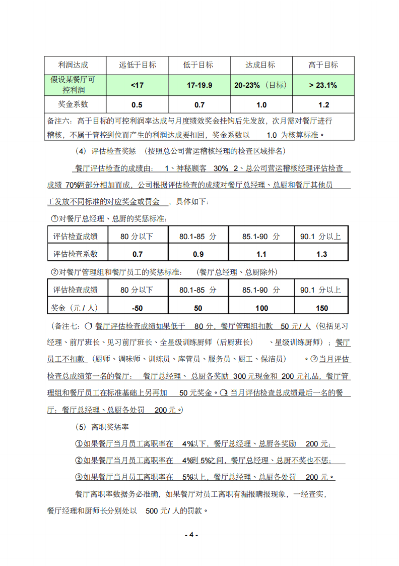 餐厅薪酬制度.pdf 第4页